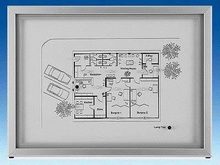 Элементы отображения и контроля - Индикаторные панели