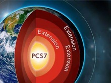 Add-Ons для SIMATIC PCS 7 - Системы управления процессом