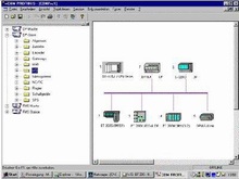 Инжиниринговые пакеты - PROFIBUS