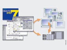 Диагностика процесса - Программное обеспечение SIMATIC HMI