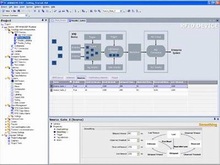 SIMATIC RF-MANAGER - Программное обеспечение