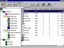 DNC Cell - DNC NT-2000
