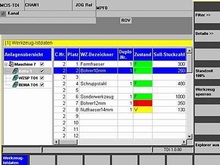 TDI Overview (sl) - SinTDI