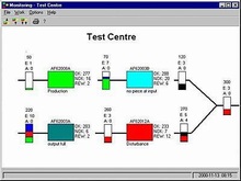 MDA Cell (sl) - WinBDE