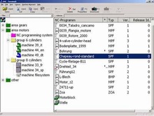 DNC HMI - DNC Cell