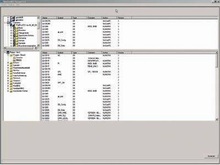 SinuCom PLC - Инструменты