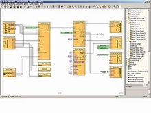 SIMOCODE ES - Планирование и конфигурирование для SIRIUS