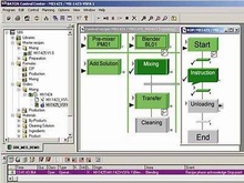 Batch Control Center - Программное обеспечение BATCH
