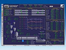 Пакет ECS/ProcessExpert для оптимизации процесса обжига - Отраслевое программное обеспечение