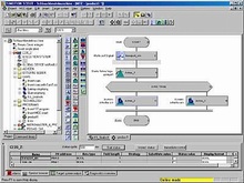 Программное обеспечение SIMOTION - Motion Control - система SIMOTION