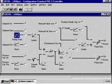 Standard PID Control - Программное обеспечение Runtime