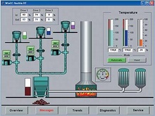SIMATIC WinCC flexible - программное обеспечение Runtime - Визуализация